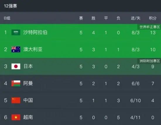 意甲-米兰1-0紫百合终结4轮不胜 特奥点射15岁卡马达登场创纪录意甲第13轮，AC米兰迎战佛罗伦萨。